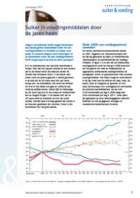 Suiker in voedingsmiddelen door