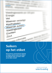 Factsheet suikers op het etiket